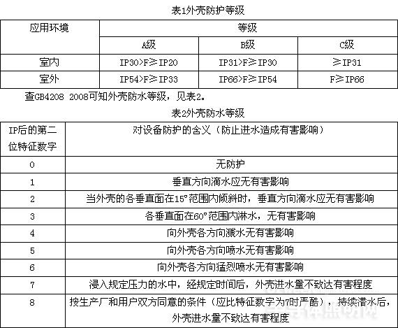 邵陽市飛天光電科技有限公司,邵陽LED室內外顯示屏,邵陽LED控制系統,邵陽LED顯示屏配件材料 邵陽市飛天光電科技有限公司,邵陽LED室內外顯示屏,邵陽LED控制系統,邵陽LED顯示屏配件材料